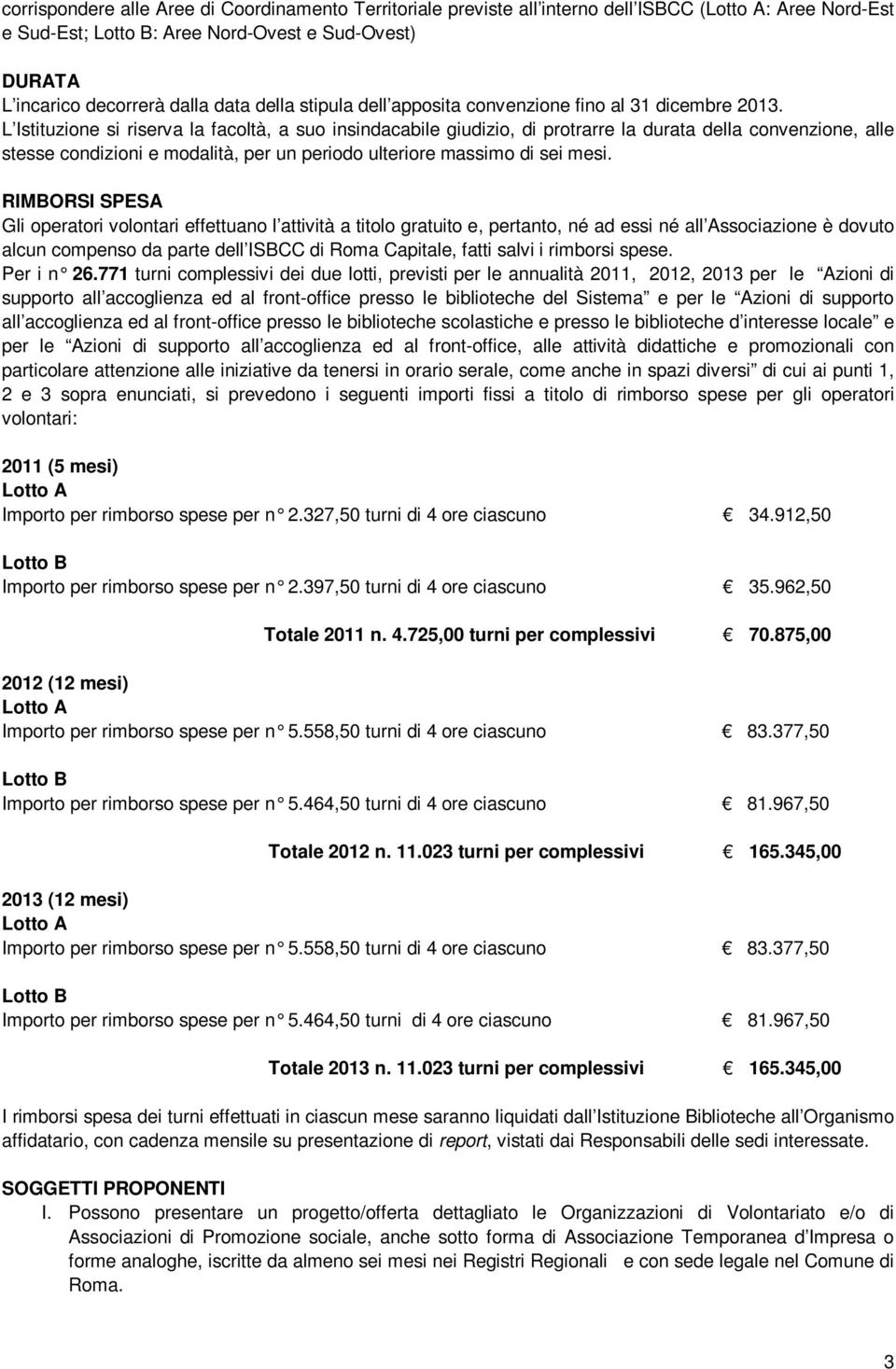 L Istituzione si riserva la facoltà, a suo insindacabile giudizio, di protrarre la durata della convenzione, alle stesse condizioni e modalità, per un periodo ulteriore massimo di sei mesi.