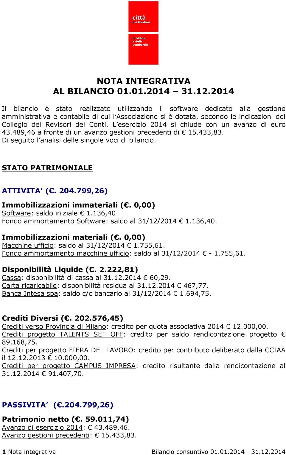 Conti. L esercizio 2014 si chiude con un avanzo di euro 43.489,46 a fronte di un avanzo gestioni precedenti di 15.433,83. Di seguito l analisi delle singole voci di bilancio.