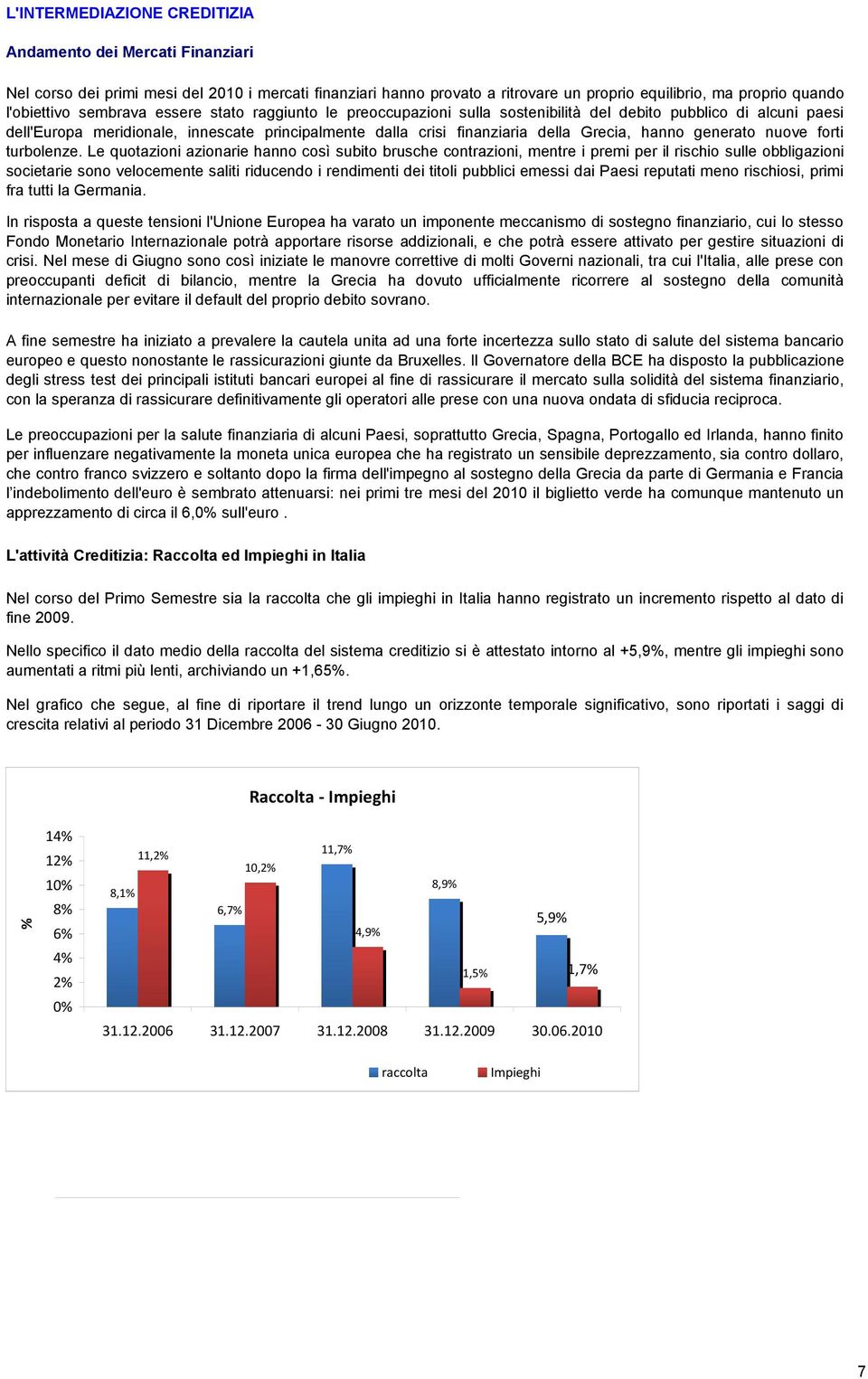 generato nuove forti turbolenze.