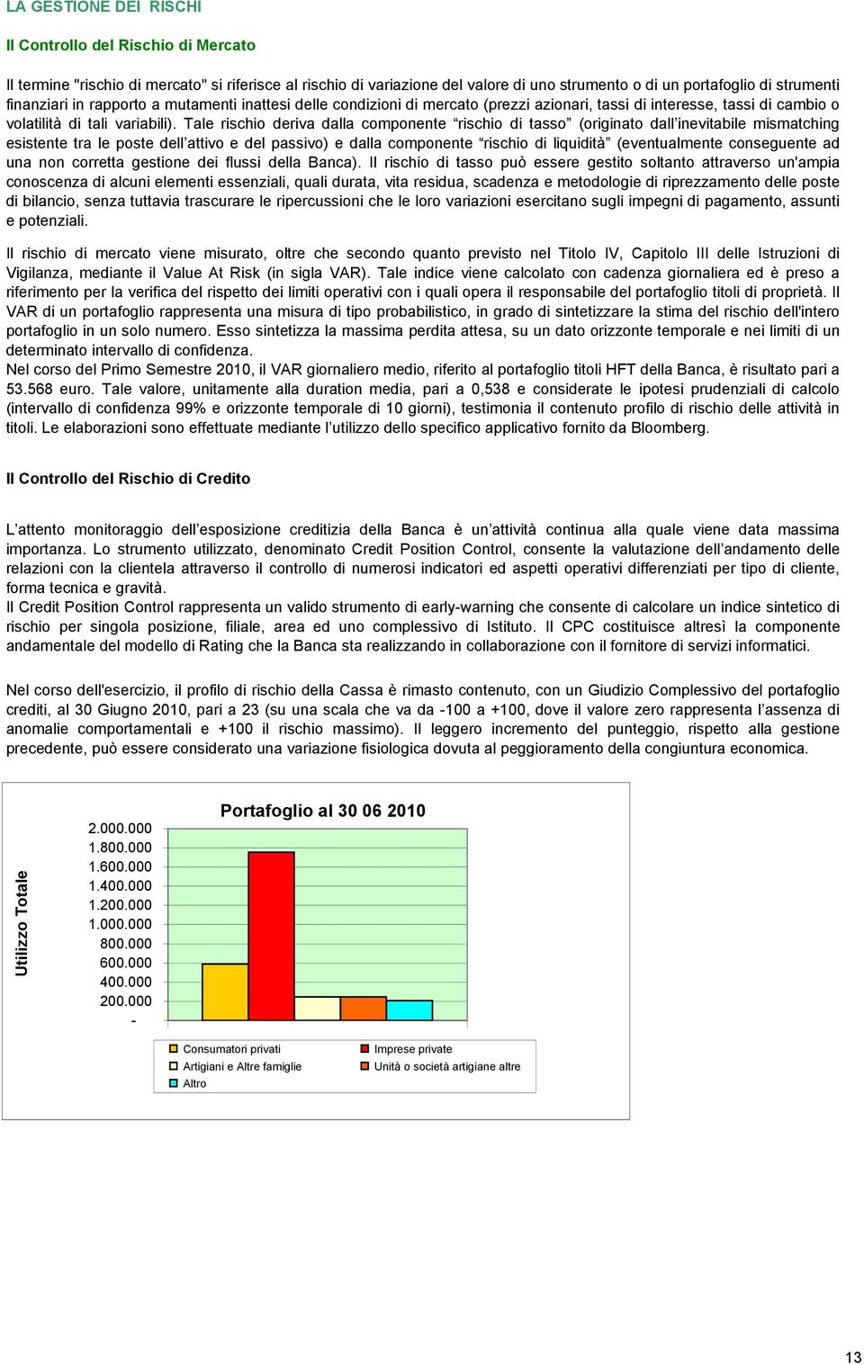 Tale rischio deriva dalla componente rischio di tasso (originato dall inevitabile mismatching esistente tra le poste dell attivo e del passivo) e dalla componente rischio di liquidità (eventualmente