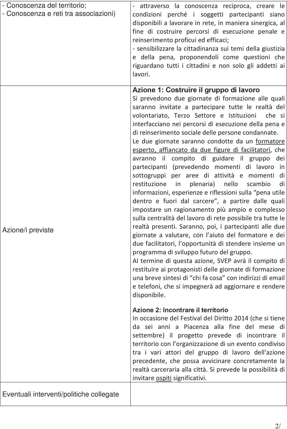 Costruire il gruppo di lavoro Azione 2: Incontrare