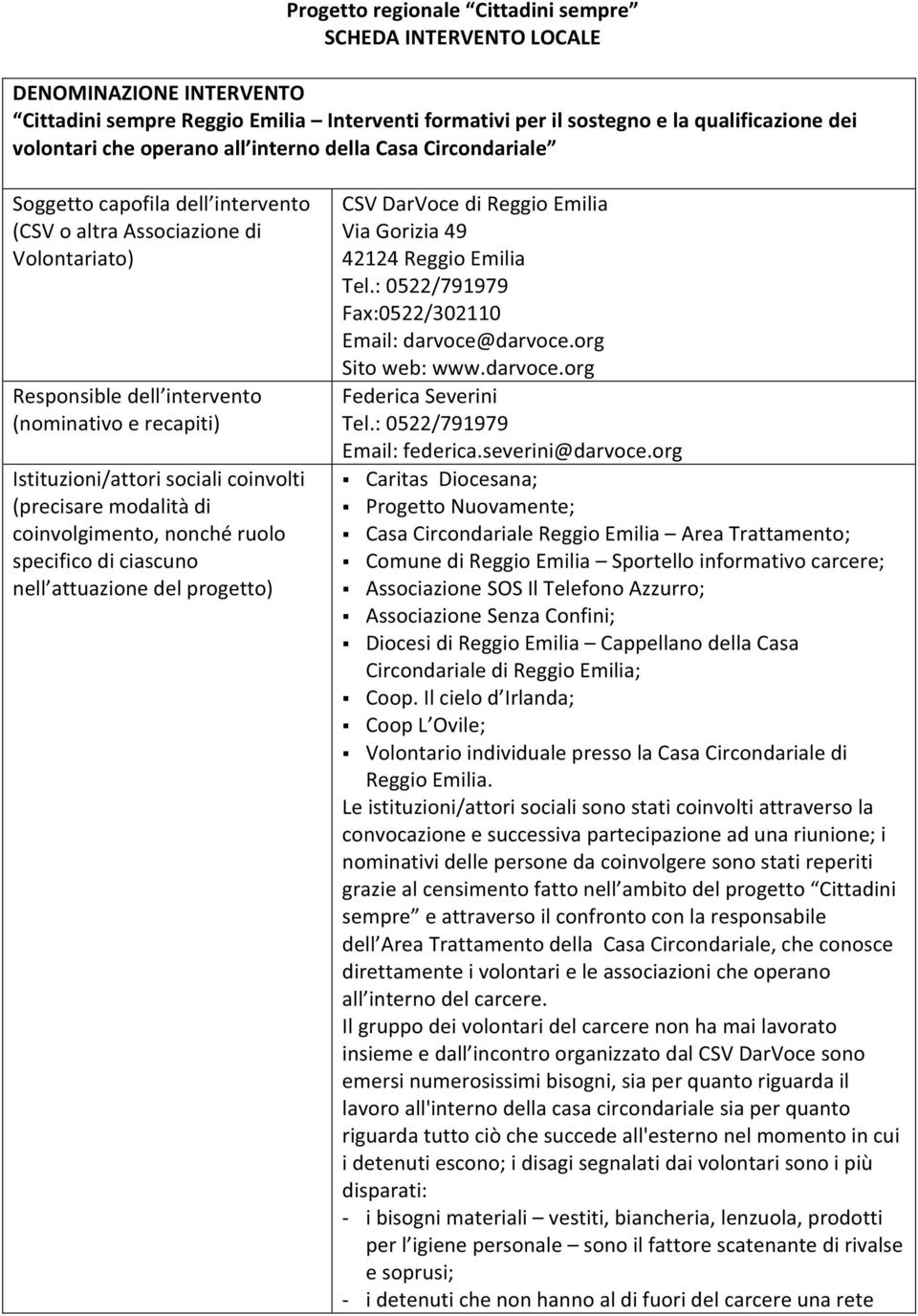 coinvolti (precisare modalità di coinvolgimento, nonché ruolo specifico di ciascuno nell attuazione del progetto) CSV DarVoce di Reggio Emilia Via Gorizia 49 42124 Reggio Emilia Tel.