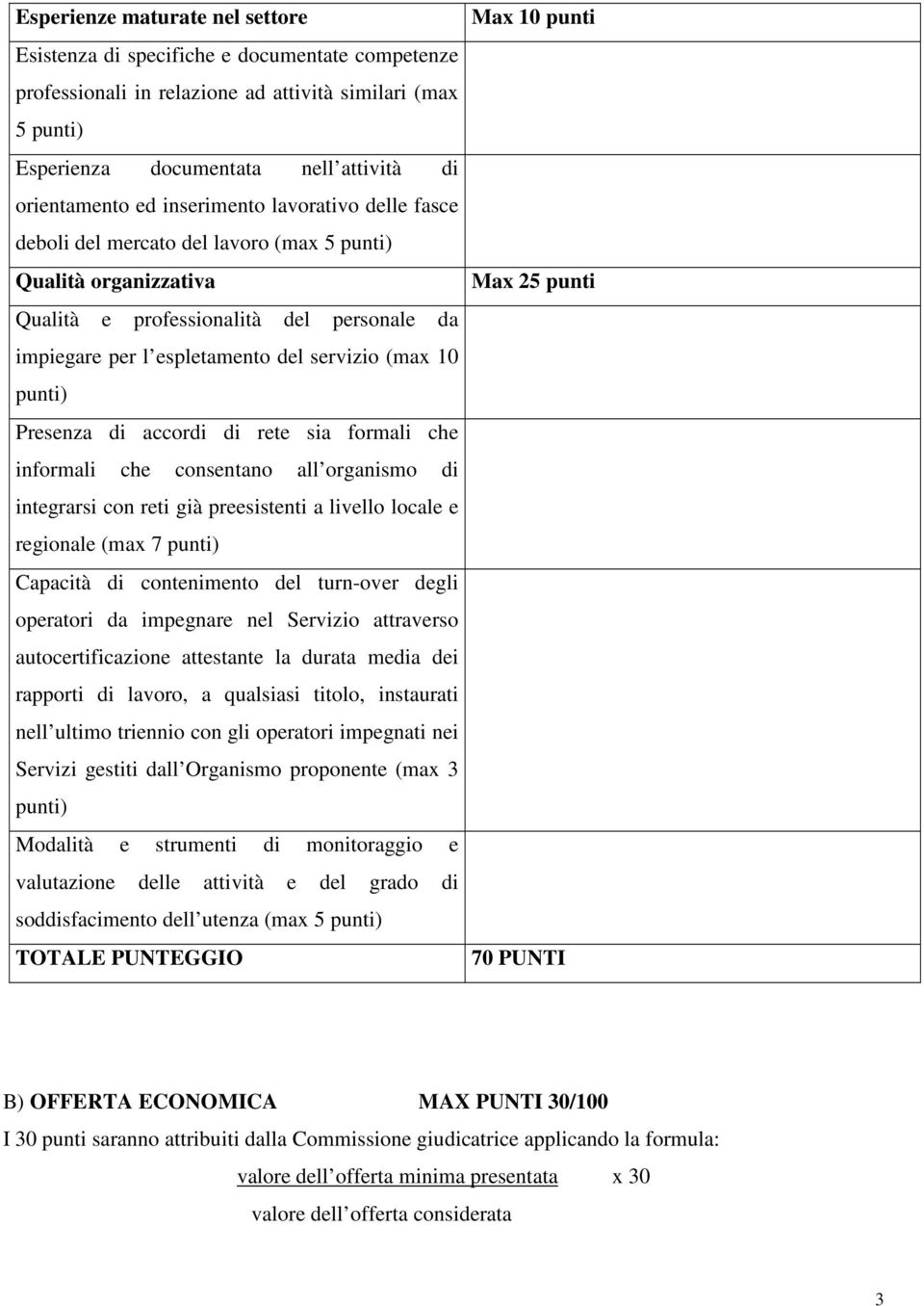 punti) Presenza di accordi di rete sia formali che informali che consentano all organismo di integrarsi con reti già preesistenti a livello locale e regionale (max 7 punti) Capacità di contenimento