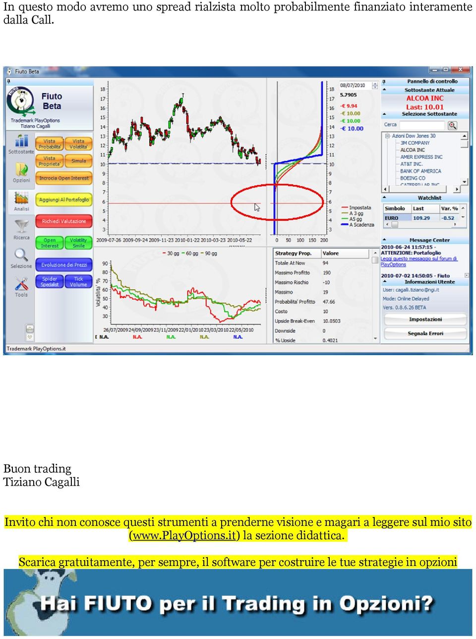 Buon trading Tiziano Cagalli Invito chi non conosce questi strumenti a prenderne