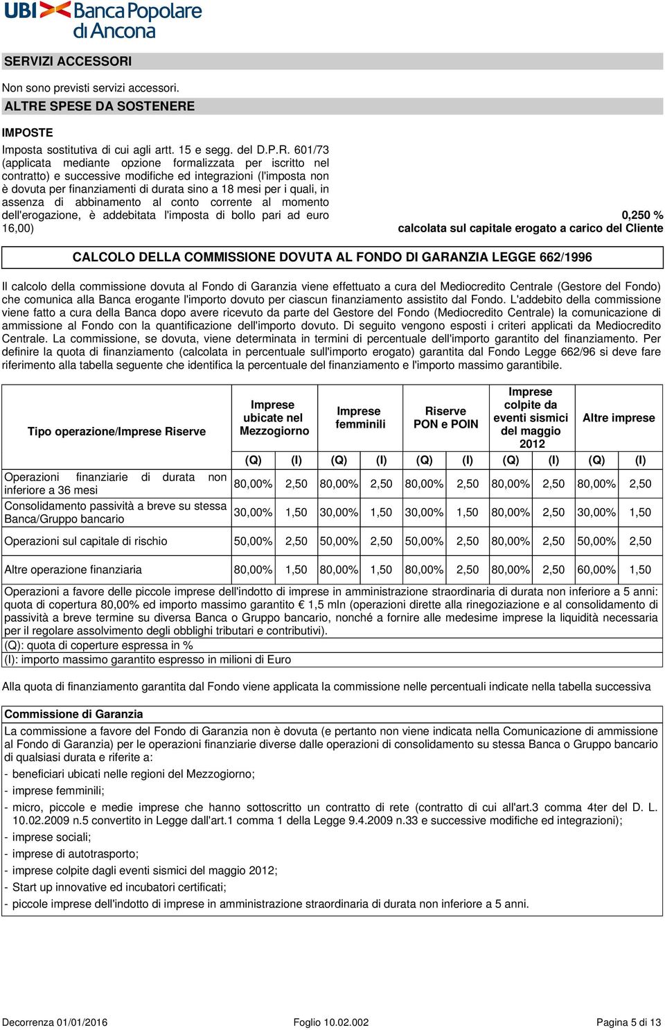 dell'erogazione, è addebitata l'imposta di bollo pari ad euro 16,00) 0,250 % calcolata sul capitale erogato a carico del Cliente CALCOLO DELLA COMMISSIONE DOVUTA AL FONDO DI GARANZIA LEGGE 662/1996