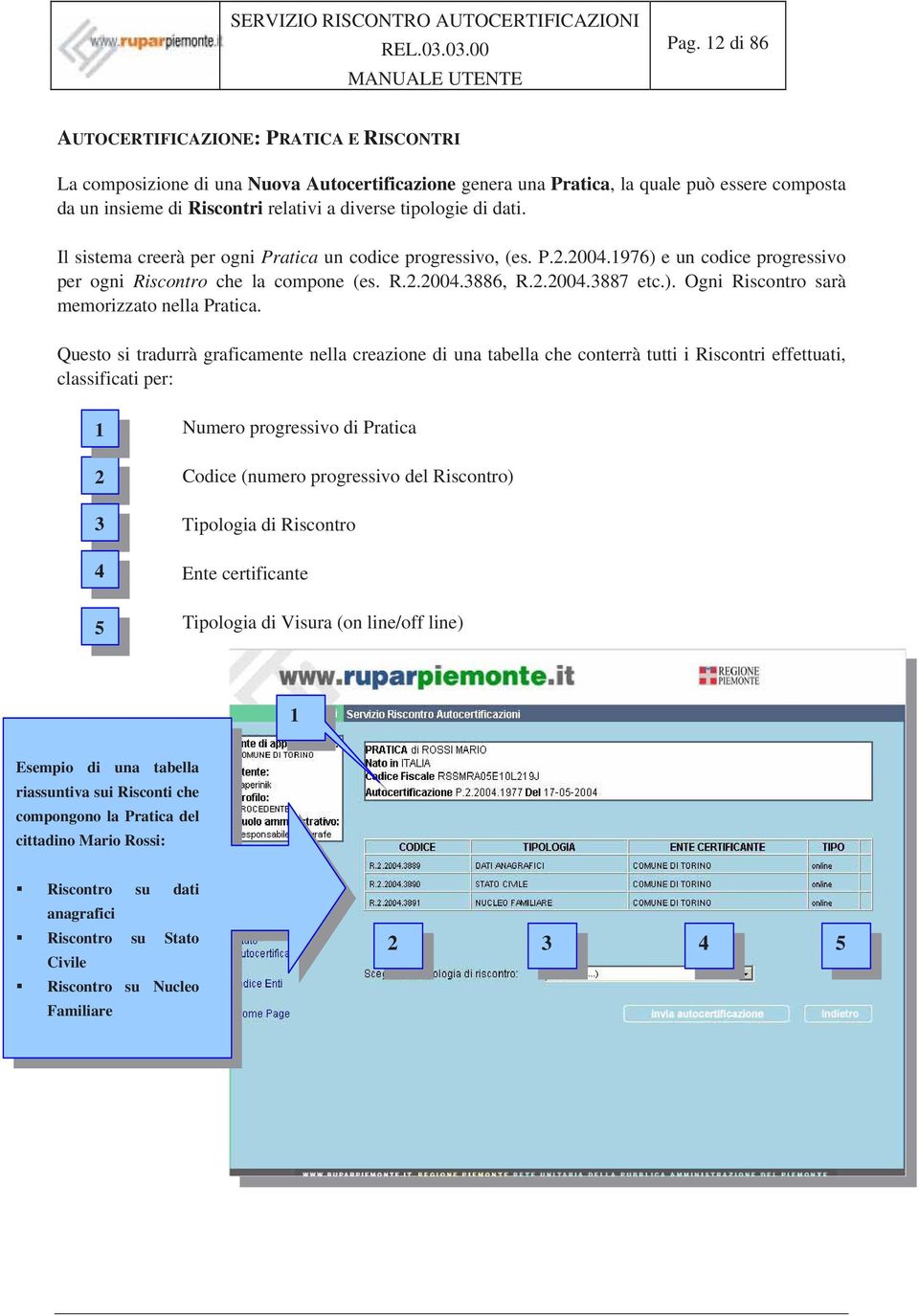 Questo si tradurrà graficamente nella creazione di una tabella che conterrà tutti i Riscontri effettuati, classificati per: 1 2 3 4 5 Numero progressivo di Pratica Codice (numero progressivo del