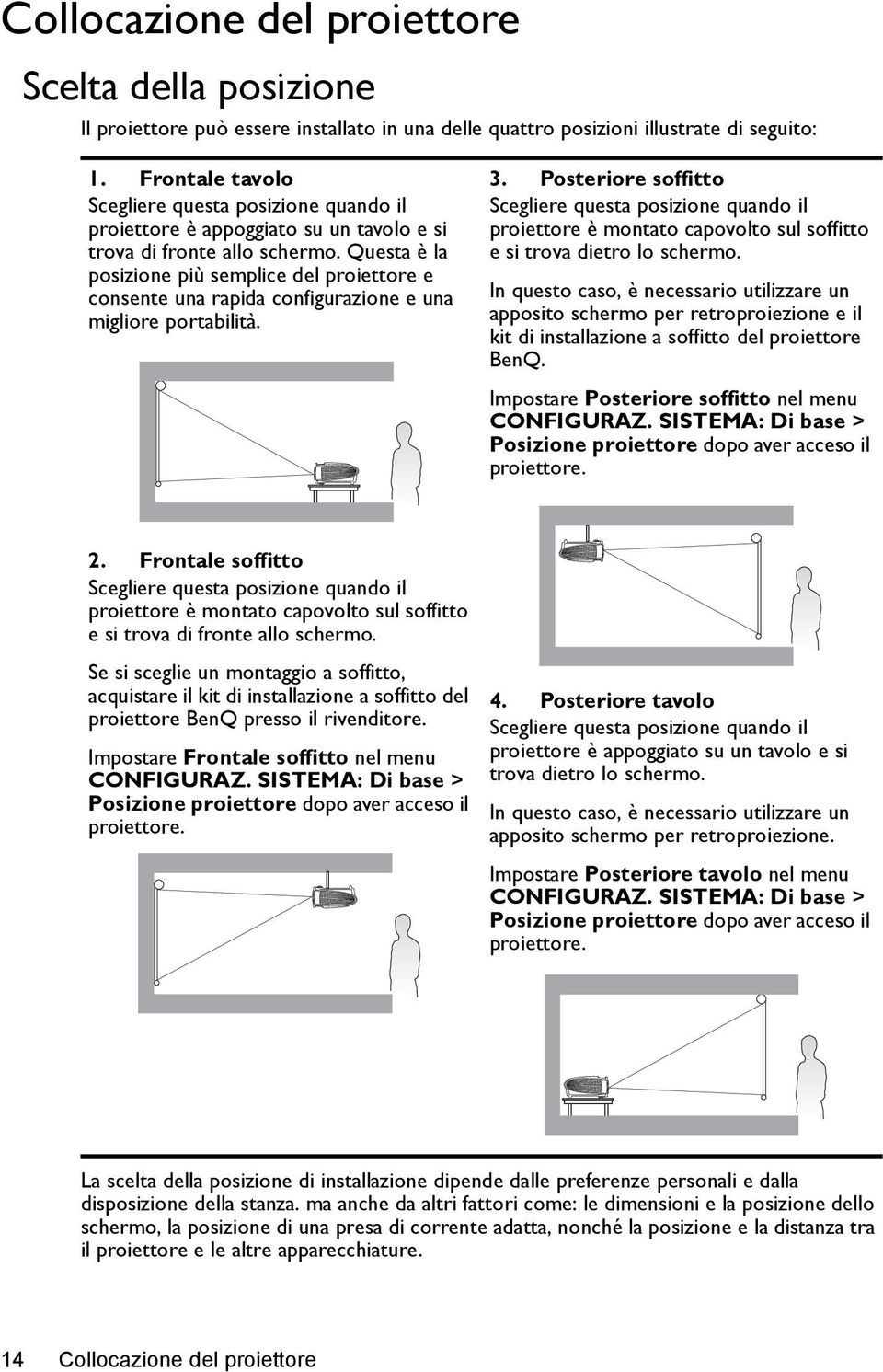 Questa è la posizione più semplice del proiettore e consente una rapida configurazione e una migliore portabilità. 3.