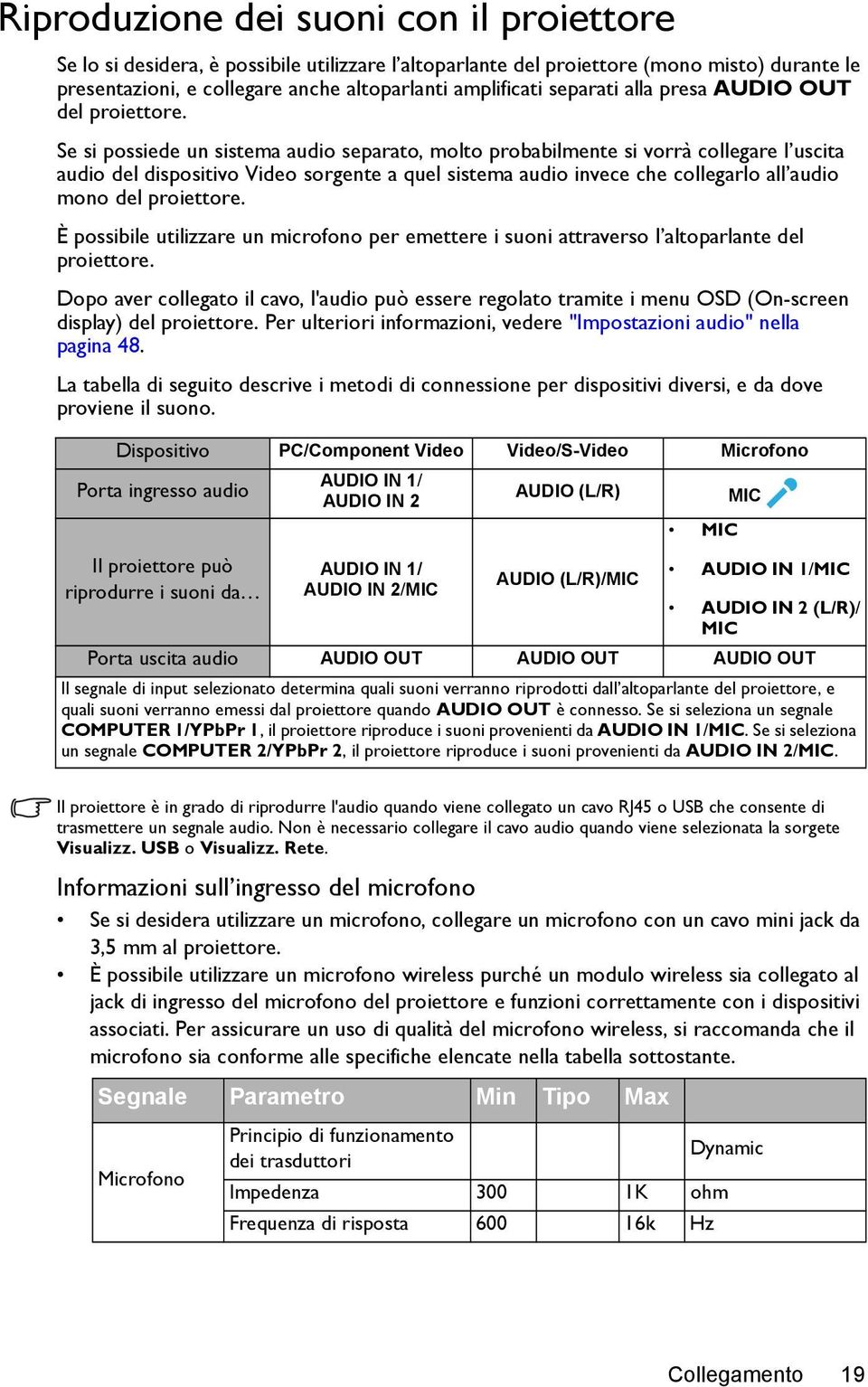 Se si possiede un sistema audio separato, molto probabilmente si vorrà collegare l uscita audio del dispositivo Video sorgente a quel sistema audio invece che collegarlo all audio mono del proiettore.