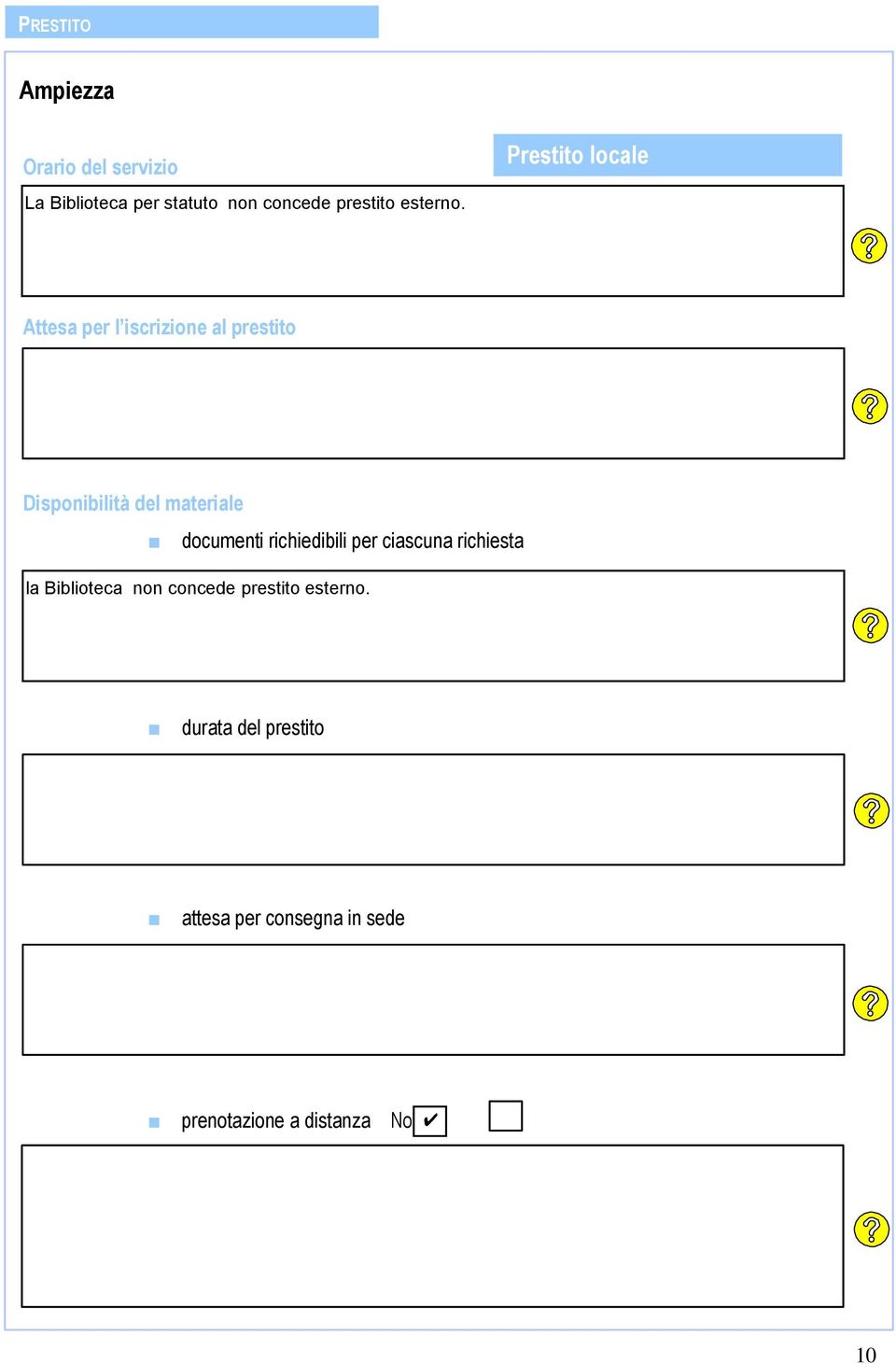 Attesa per l iscrizione al prestito Disponibilità del materiale documenti