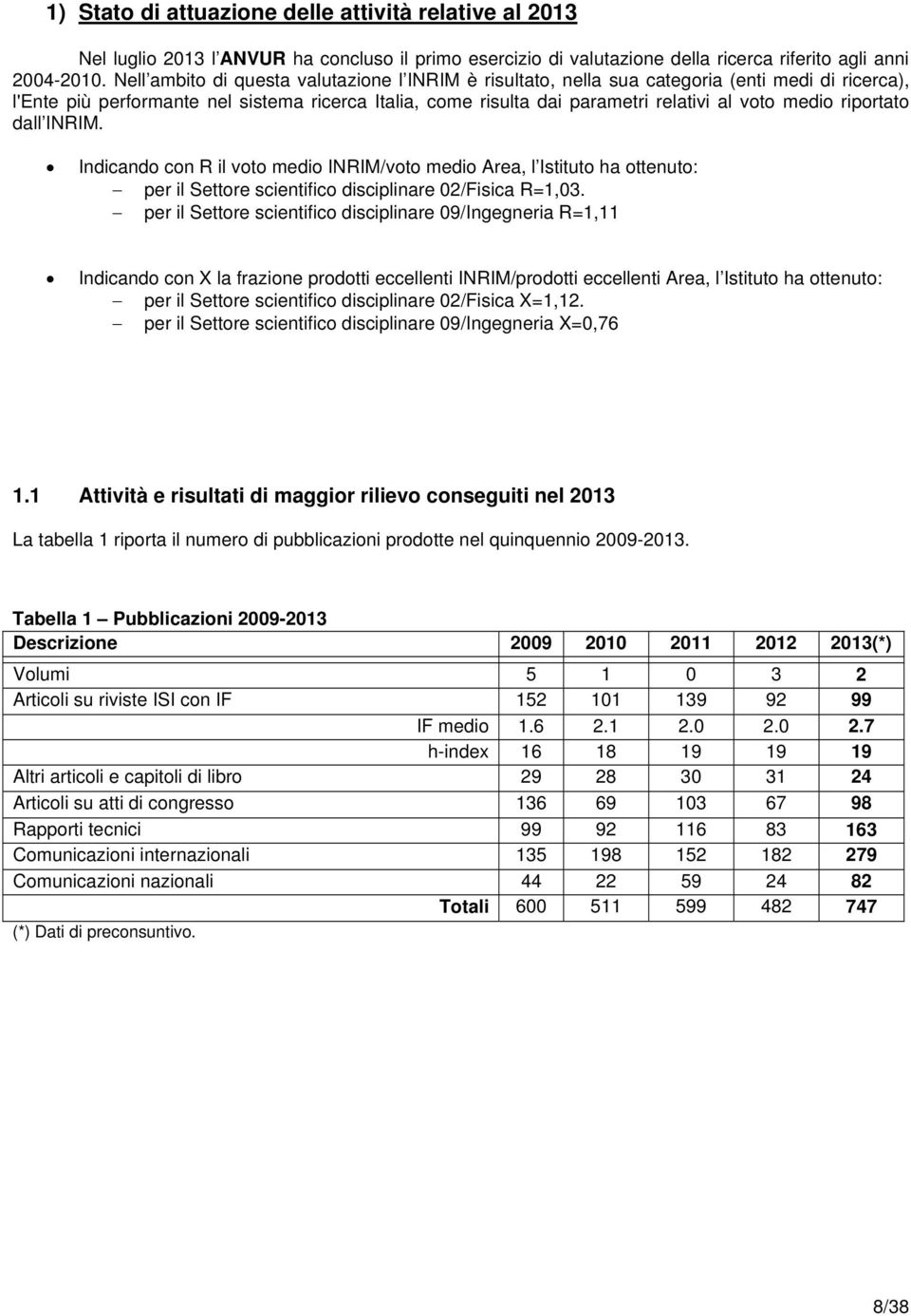 riportato dall INRIM. Indicando con R il voto medio INRIM/voto medio Area, l Istituto ha ottenuto: per il Settore scientifico disciplinare 02/Fisica R=1,03.