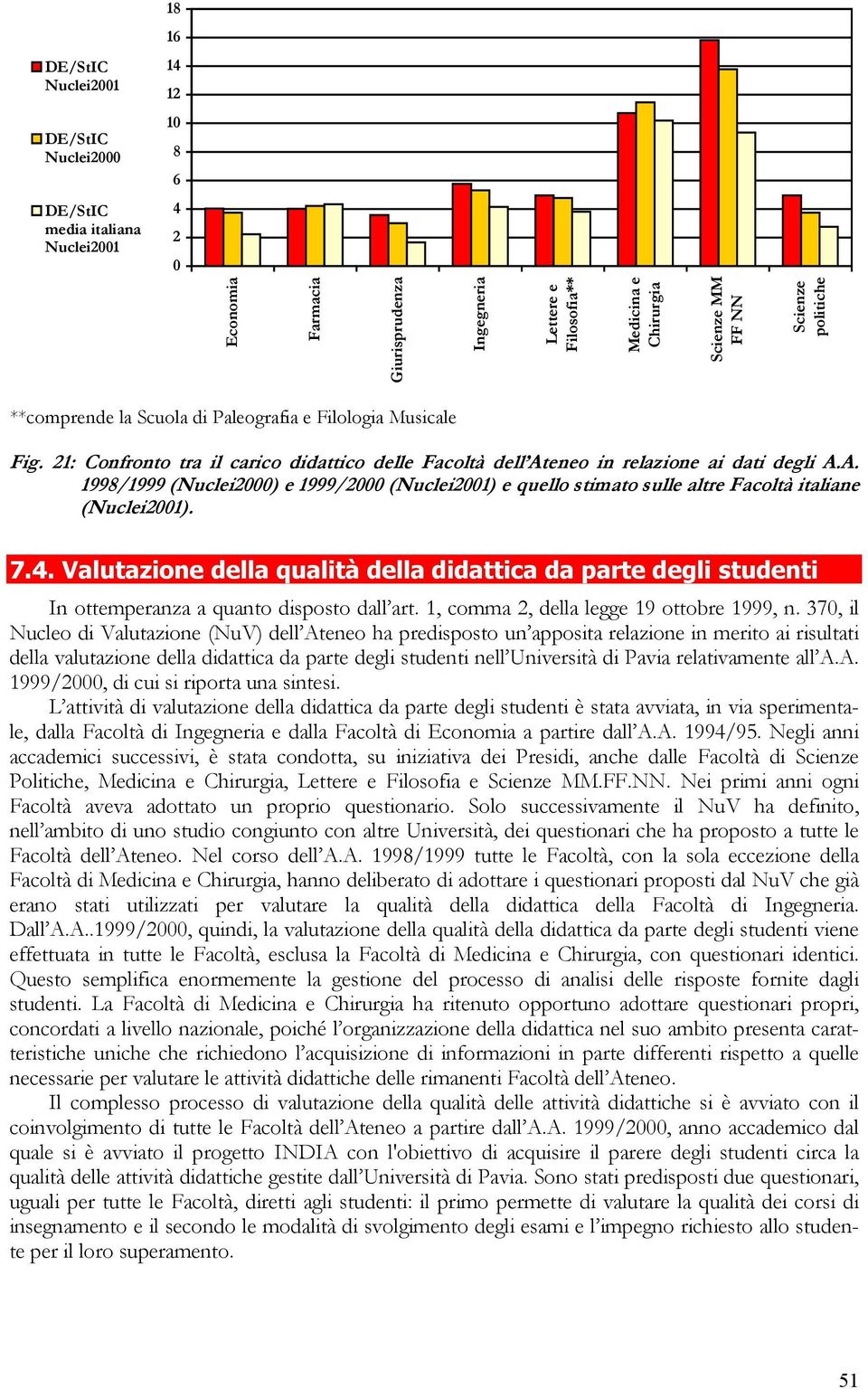 eneo in relazione ai dati degli A.A. 1998/1999 (Nuclei2000) e 1999/2000 (Nuclei2001) e quello stimato sulle altre Facoltà italiane (Nuclei2001). 7.4.