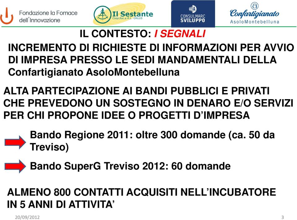 DENARO E/O SERVIZI PER CHI PROPONE IDEE O PROGETTI D IMPRESA Bando Regione 2011: oltre 300 domande (ca.