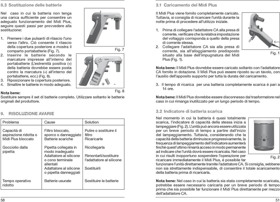 Inserire le batterie secondo le marcature impresse all interno del portabatterie (L estremità positiva (+) della batteria dovrebbe essere posta contro la marcatura (+) all interno del portabatterie,