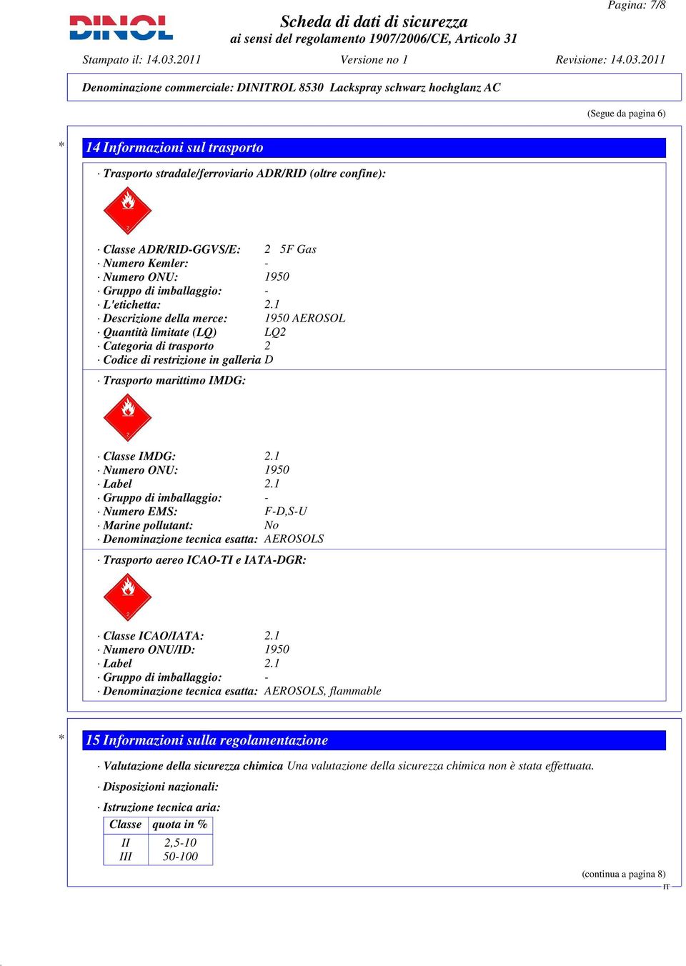 1 Descrizione della merce: 1950 AEROSOL Quantità limitate (LQ) LQ2 Categoria di trasporto 2 Codice di restrizione in galleria D Trasporto marittimo IMDG: Classe IMDG: 2.1 Numero ONU: 1950 Label 2.