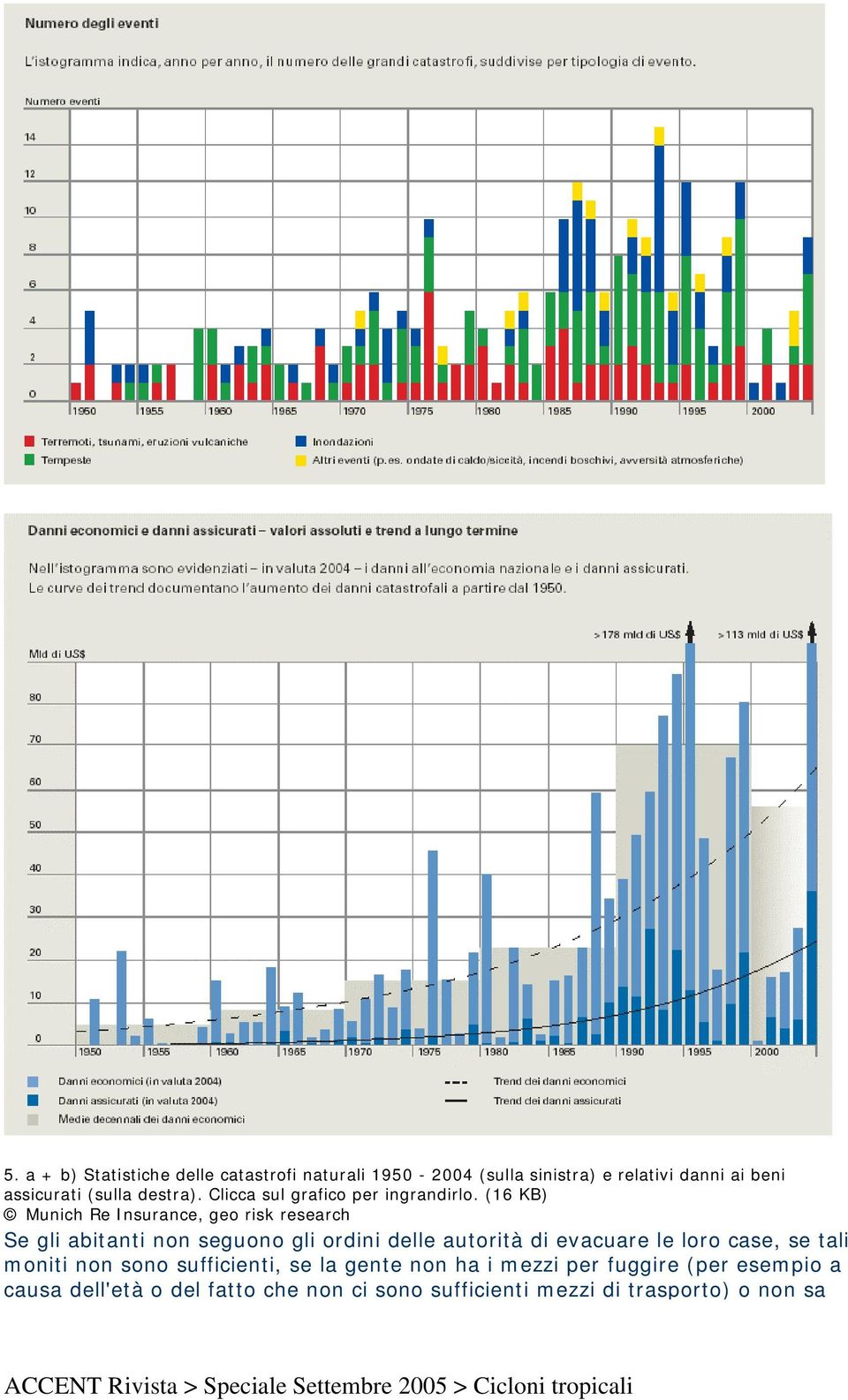 (16 KB) Munich Re Insurance, geo risk research Se gli abitanti non seguono gli ordini delle autorità di evacuare le