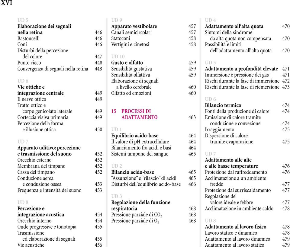 del suono 452 Orecchio esterno 452 Membrana del timpano 452 Cassa del timpano 452 Conduzione aerea e conduzione ossea 453 Frequenza e intensità del suono 453 Percezione e integrazione acustica 454