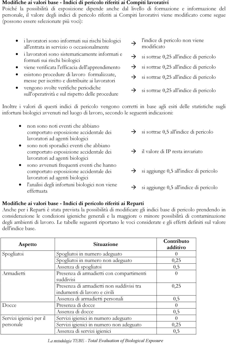 all'entrata in servizio o occasionalmente modificato i lavoratori sono sistematicamente informati e formati sui rischi biologici si sottrae 0,25 all'indice di pericolo viene verificata l'efficacia