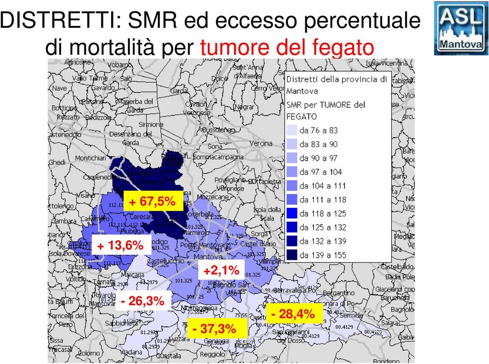 tumore del fegato 67,5%