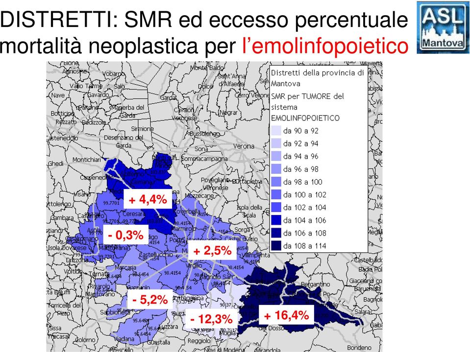 neoplastica per l