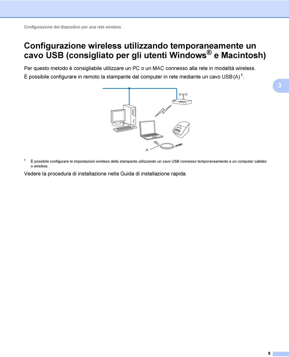 È possibile configurare in remoto la stampante dal computer in rete mediante un cavo US (A) 1.