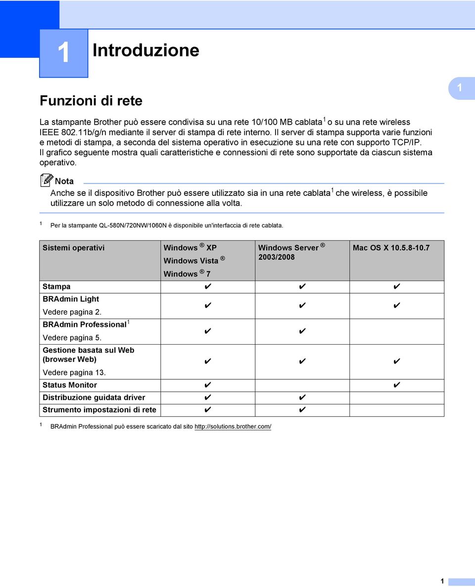 Il grafico seguente mostra quali caratteristiche e connessioni di rete sono supportate da ciascun sistema operativo.