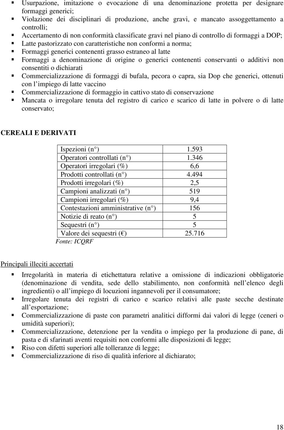 al latte Formaggi a denominazione di origine o generici contenenti conservanti o additivi non consentiti o dichiarati Commercializzazione di formaggi di bufala, pecora o capra, sia Dop che generici,