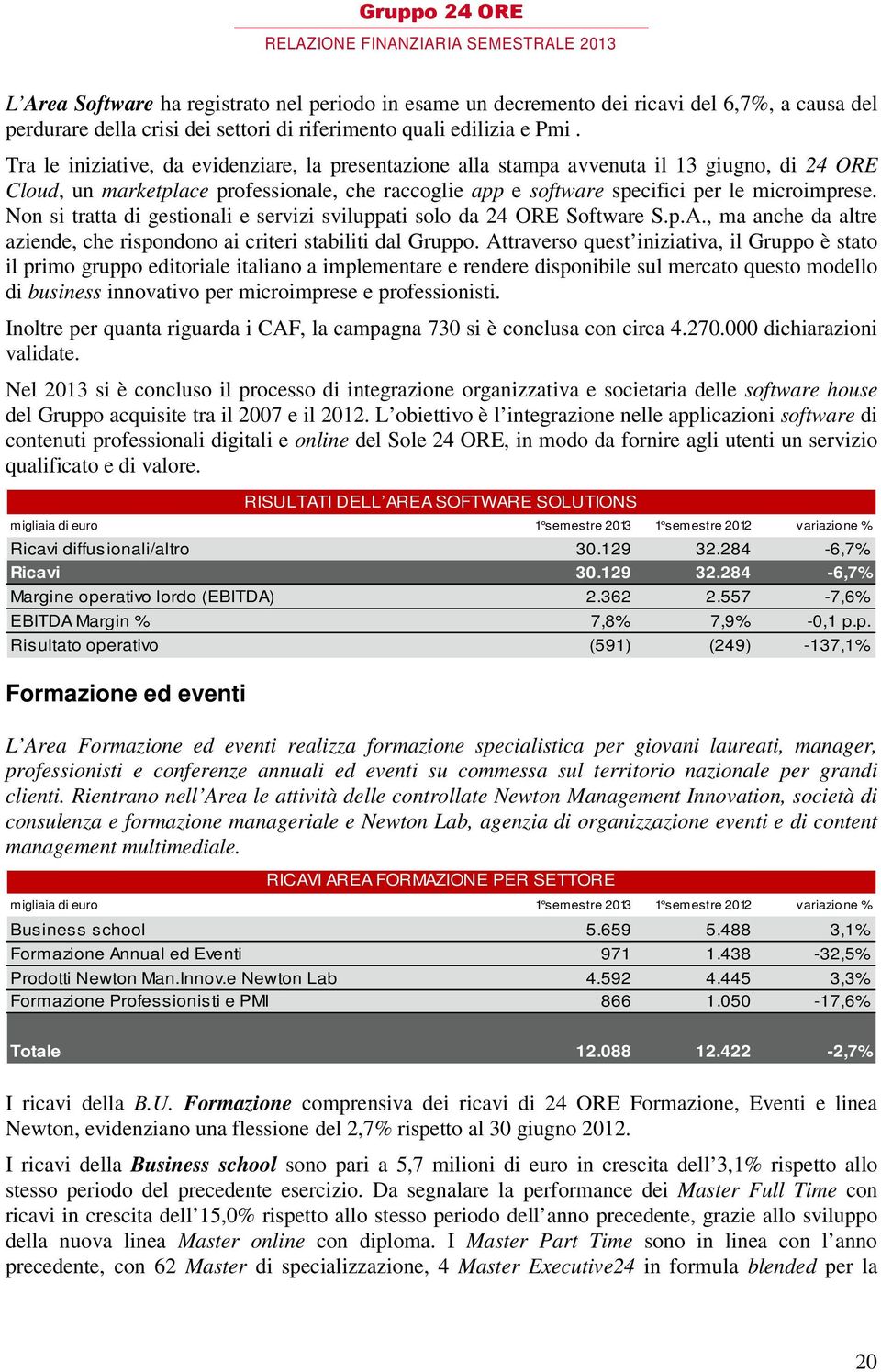 Non si tratta di gestionali e servizi sviluppati solo da 24 ORE Software S.p.A., ma anche da altre aziende, che rispondono ai criteri stabiliti dal Gruppo.