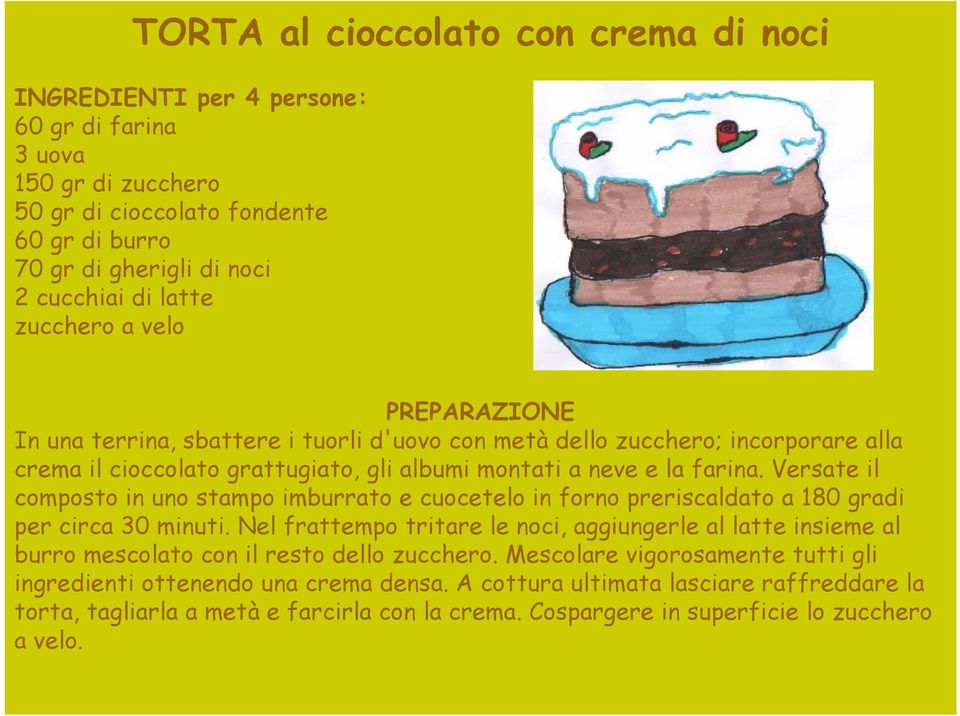 Versate il composto in uno stampo imburrato e cuocetelo in forno preriscaldato a 180 gradi per circa 30 minuti.