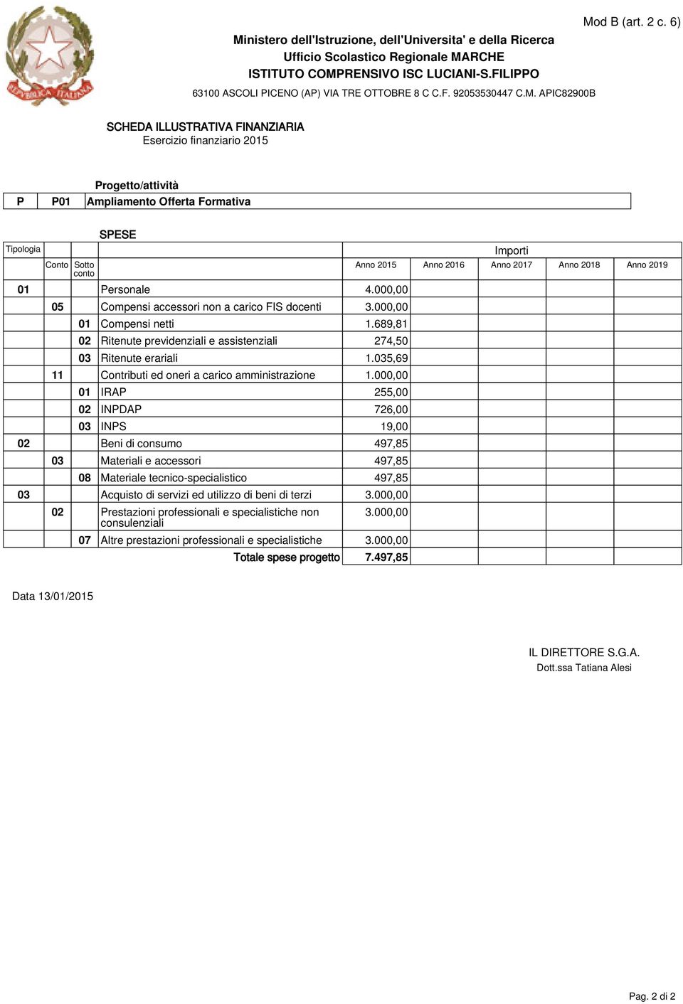 000,00 01 IRAP 255,00 02 INPDAP 726,00 03 INPS 19,00 02 Beni di consumo 497,85 03 Materiali e accessori 497,85 08 Materiale tecnico-specialistico 497,85 03 Acquisto di servizi ed utilizzo