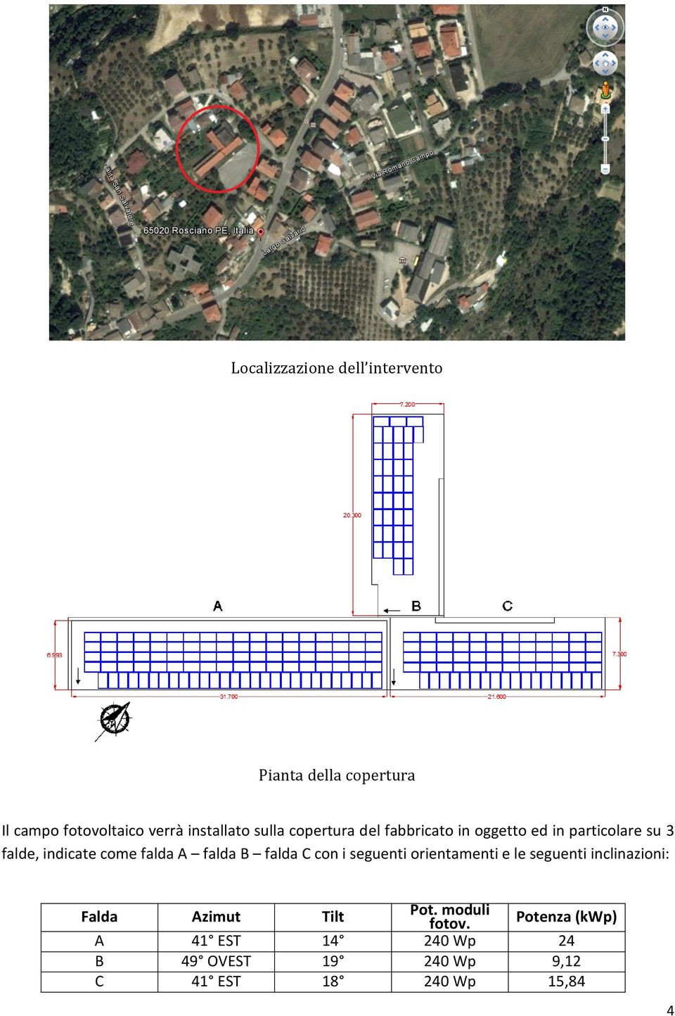 falda B falda C con i seguenti orientamenti e le seguenti inclinazioni: Falda Azimut Tilt Pot.