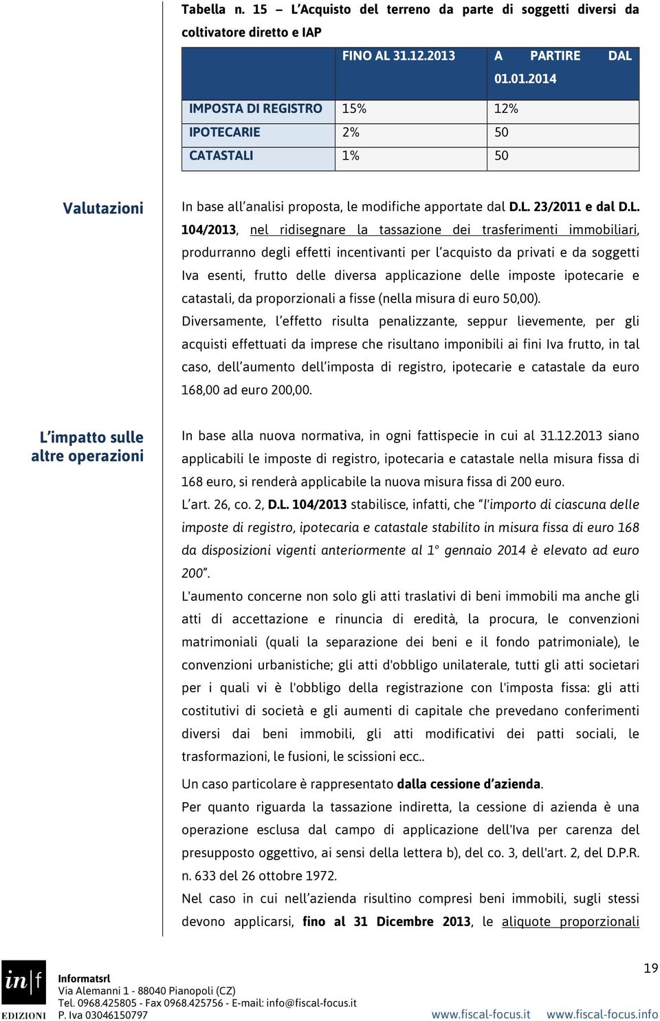 IMPOSTA DI REGISTRO 15% 12% IPOTECARIE 2% 50 CATASTALI