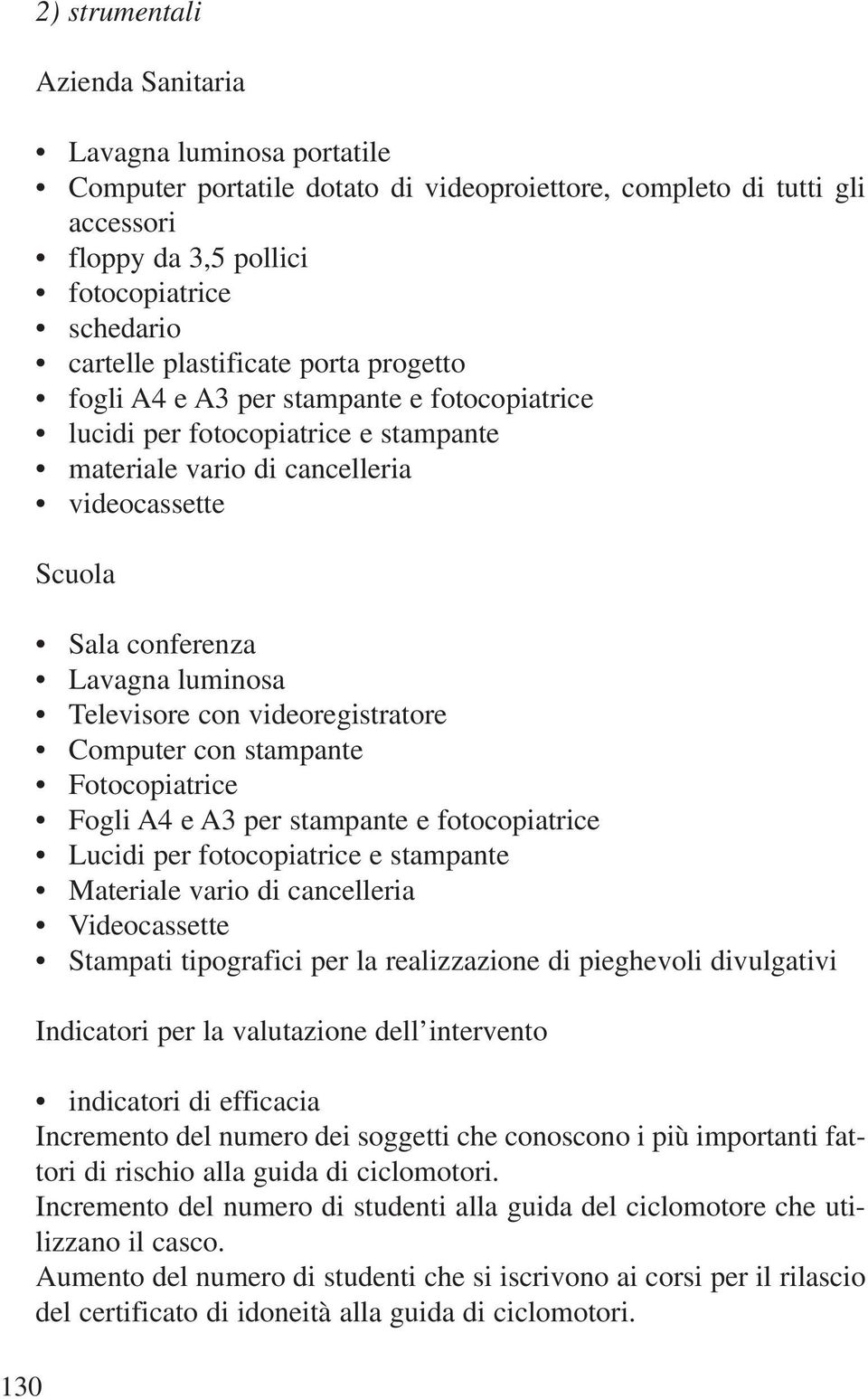 Televisore con videoregistratore Computer con stampante Fotocopiatrice Fogli A4 e A3 per stampante e fotocopiatrice Lucidi per fotocopiatrice e stampante Materiale vario di cancelleria Videocassette