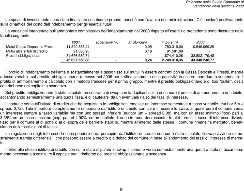 Le variazioni intervenute sull ammontare complessivo dell indebitamento nel 2008 rispetto all esercizio precedente sono riassunte nella tabella seguente: 2007 accensioni (+) arrotondam.