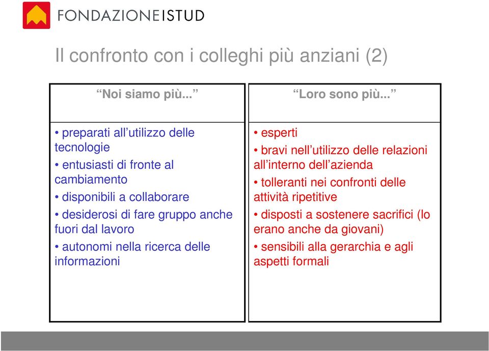 gruppo anche fuori dal lavoro autonomi nella ricerca delle informazioni esperti bravi nell utilizzo delle relazioni all