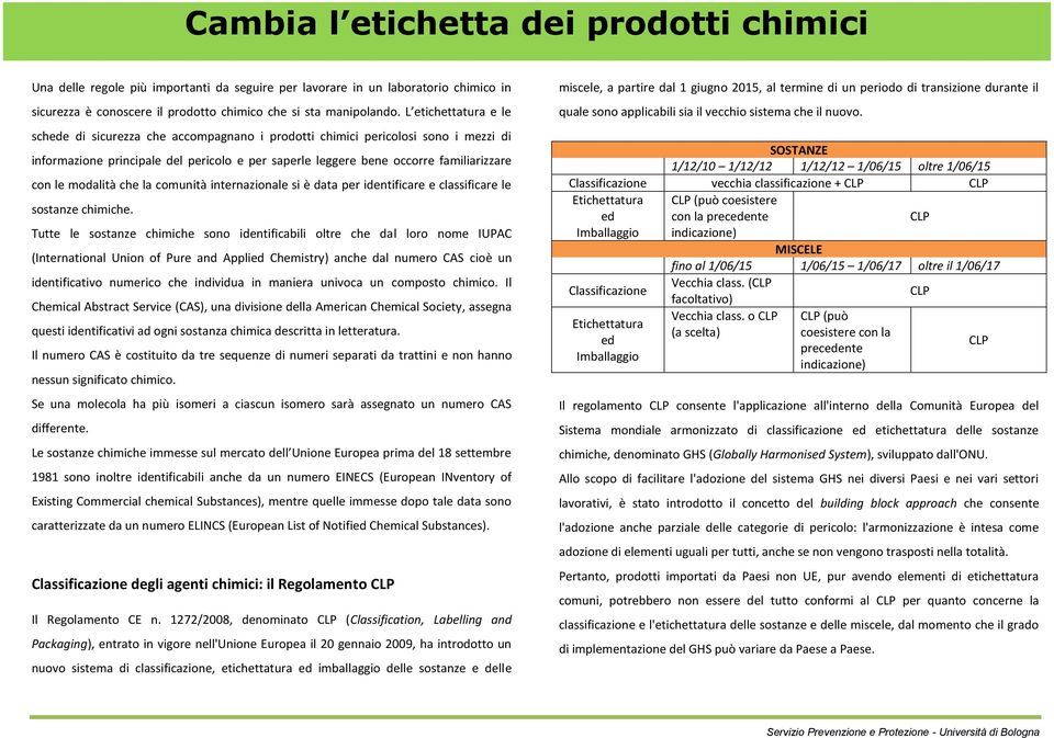 modalità che la comunità internazionale si è data per identificare e classificare le sostanze chimiche.