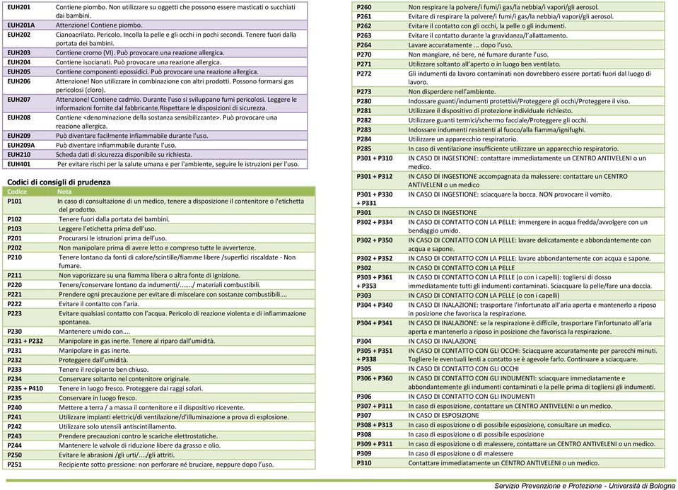 Può provocare una reazione allergica. EUH205 Contiene componenti epossidici. Può provocare una reazione allergica. EUH206 Attenzione! Non utilizzare in combinazione con altri prodotti.