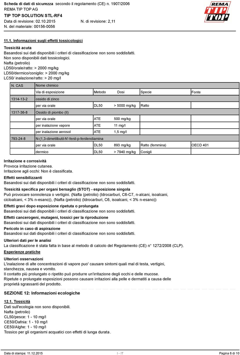 CAS Nome chimico Via di esposizione 114-1-2 ossido di zinco per via orale 117-6-8 Ossido di piombo (II) per via orale Metodo DL50 ATE Dosi > 5000 mg/kg 500 mg/kg per inalazione vapore ATE 11 mg/l per