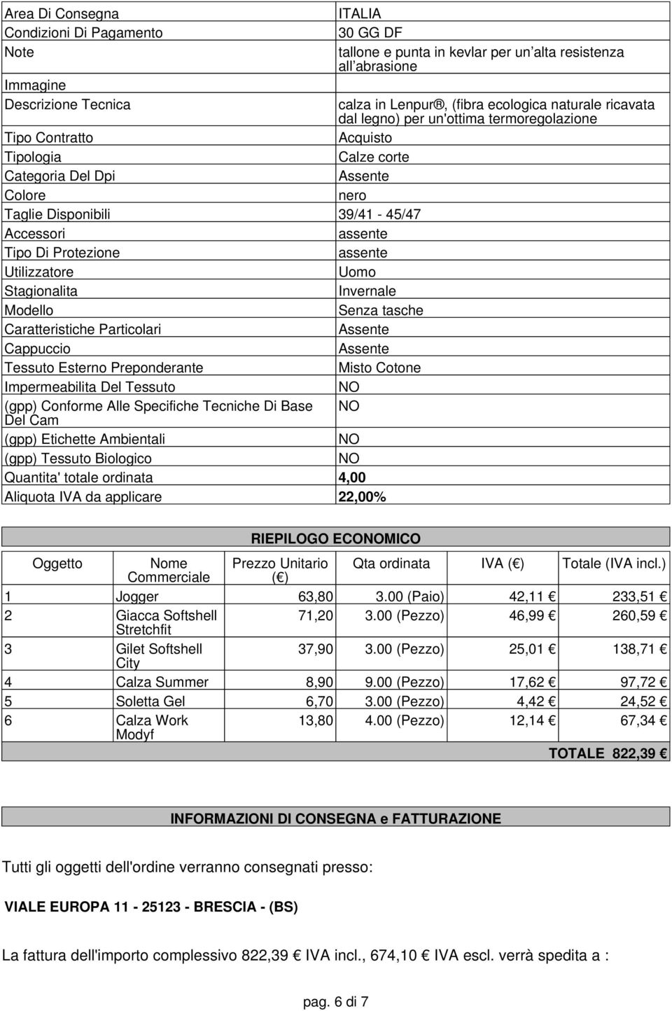 Prezzo Unitario Qta ordinata IVA ( ) Totale (IVA incl.) Commerciale ( ) 1 Jogger 63,80 3.00 (Paio) 42,11 233,51 2 Giacca Softshell 71,20 3.00 () 46,99 260,59 Stretchfit 3 Gilet Softshell 37,90 3.