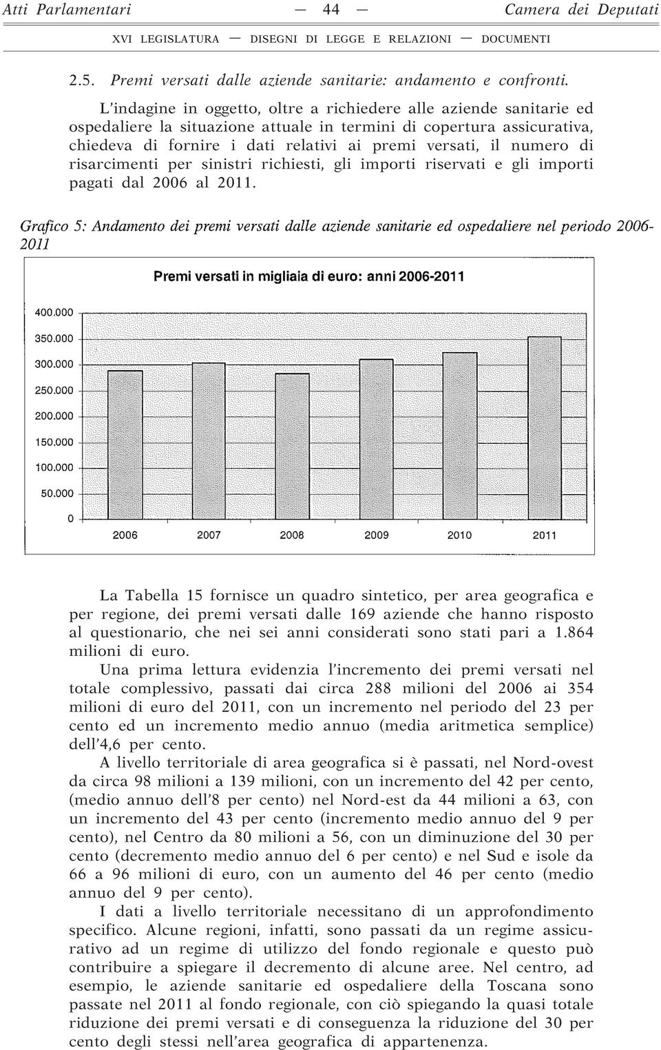 numero di risarcimenti per sinistri richiesti, gli importi riservati e gli importi pagati dal 2006 al 2011.