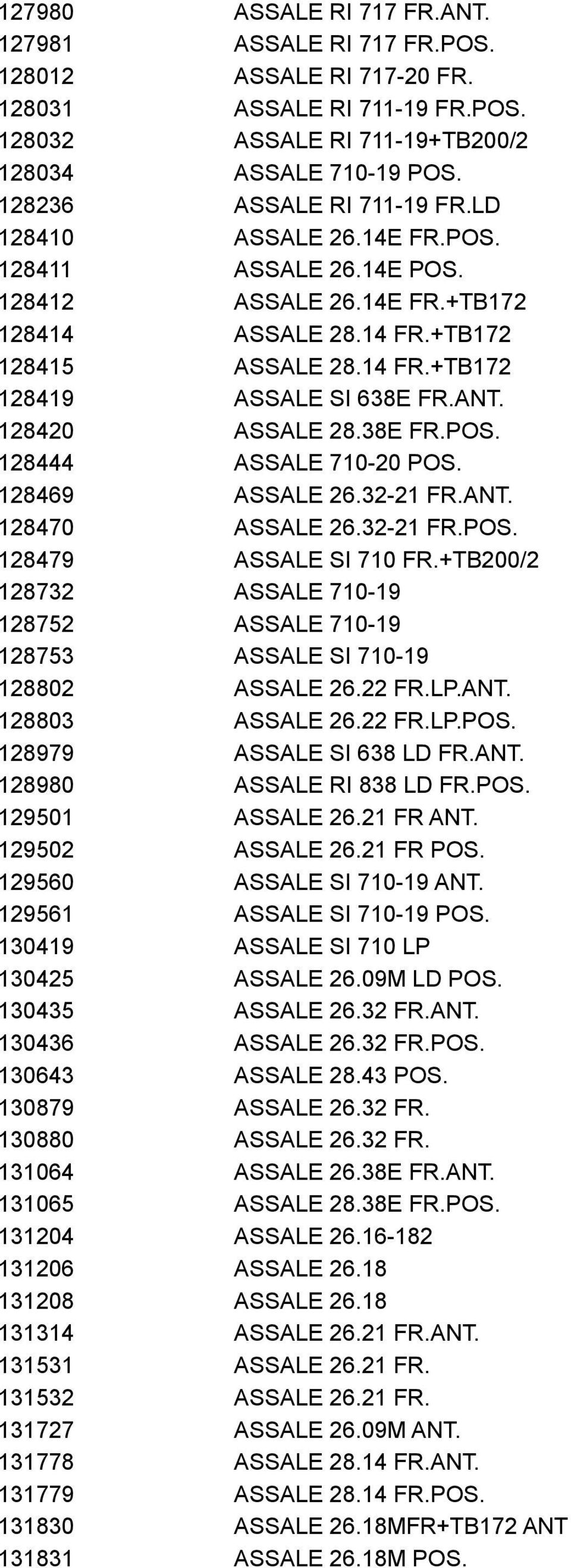 ANT. 128420 ASSALE 28.38E FR.POS. 128444 ASSALE 710-20 POS. 128469 ASSALE 26.32-21 FR.ANT. 128470 ASSALE 26.32-21 FR.POS. 128479 ASSALE SI 710 FR.