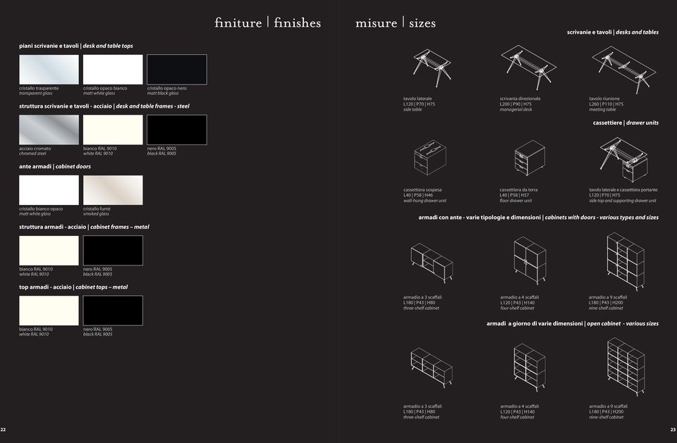 table cassettiere drawer units acciaio cromato chromed steel bianco RAL 9010 white RAL 9010 nero RAL 9005 black RAL 9005 ante armadi cabinet doors cristallo bianco opaco cristallo fumè matt white