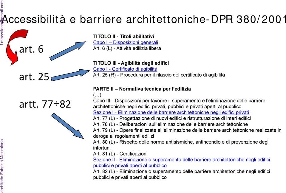 25 (R) - Procedura per il rilascio del certificato di agibilità PARTE II Normativa tecnica per l edilizia ( ) Capo III - Disposizioni per favorire il superamento e l eliminazione delle barriere