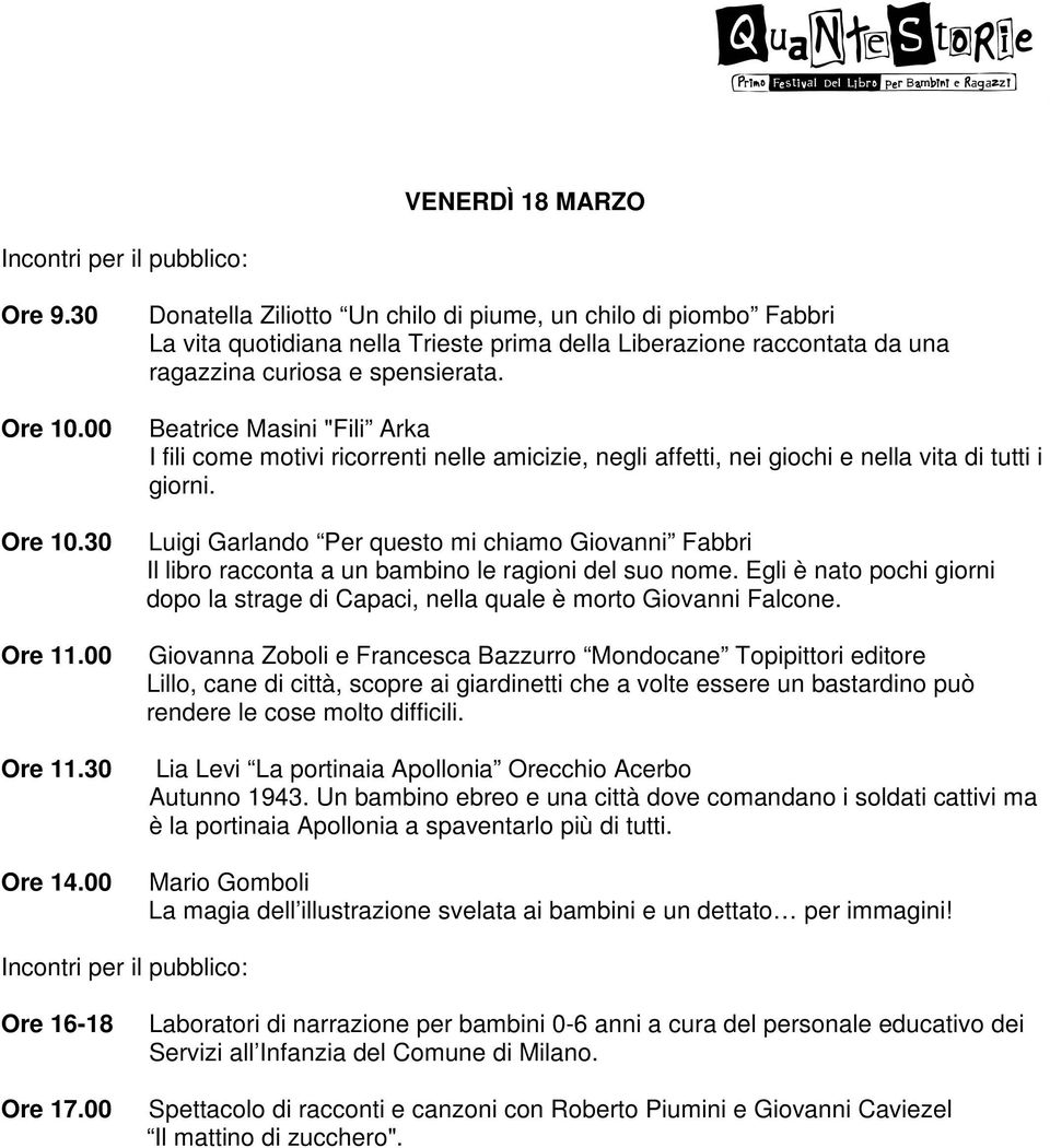 Luigi Garlando Per questo mi chiamo Giovanni Fabbri Il libro racconta a un bambino le ragioni del suo nome. Egli è nato pochi giorni dopo la strage di Capaci, nella quale è morto Giovanni Falcone.