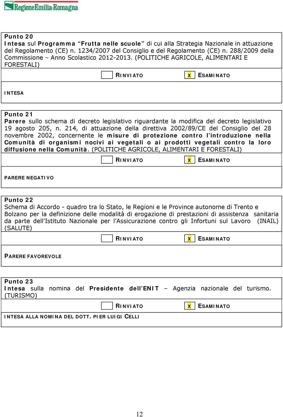 (POLITICHE AGRICOLE, ALIMENTARI E FORESTALI) Punto 21 Parere sullo schema di decreto legislativo riguardante la modifica del decreto legislativo 19 agosto 205, n.