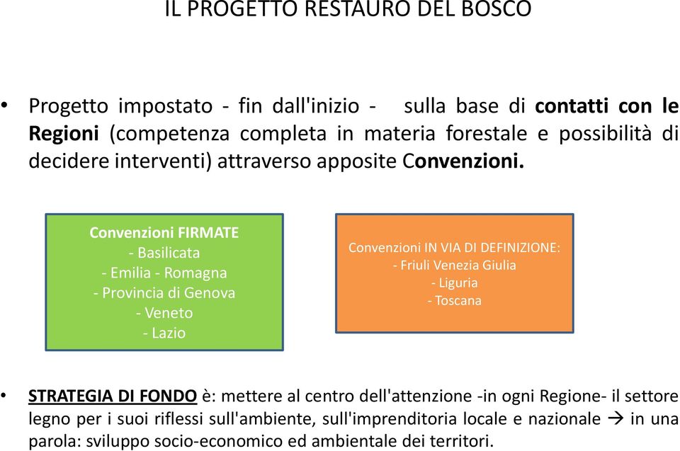 Convenzioni FIRMATE - Basilicata - Emilia - Romagna - Provincia di Genova - Veneto - Lazio Convenzioni IN VIA DI DEFINIZIONE: - Friuli Venezia Giulia -