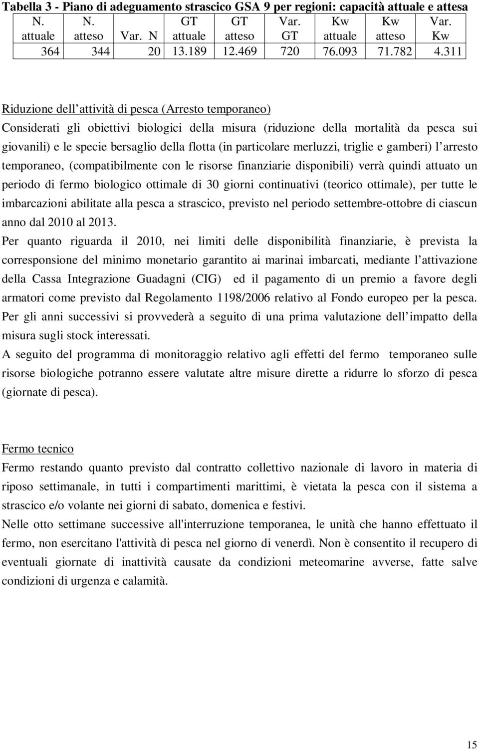 311 Riduzione dell attività di pesca (Arresto temporaneo) Considerati gli obiettivi biologici della misura (riduzione della mortalità da pesca sui giovanili) e le specie bersaglio della flotta (in