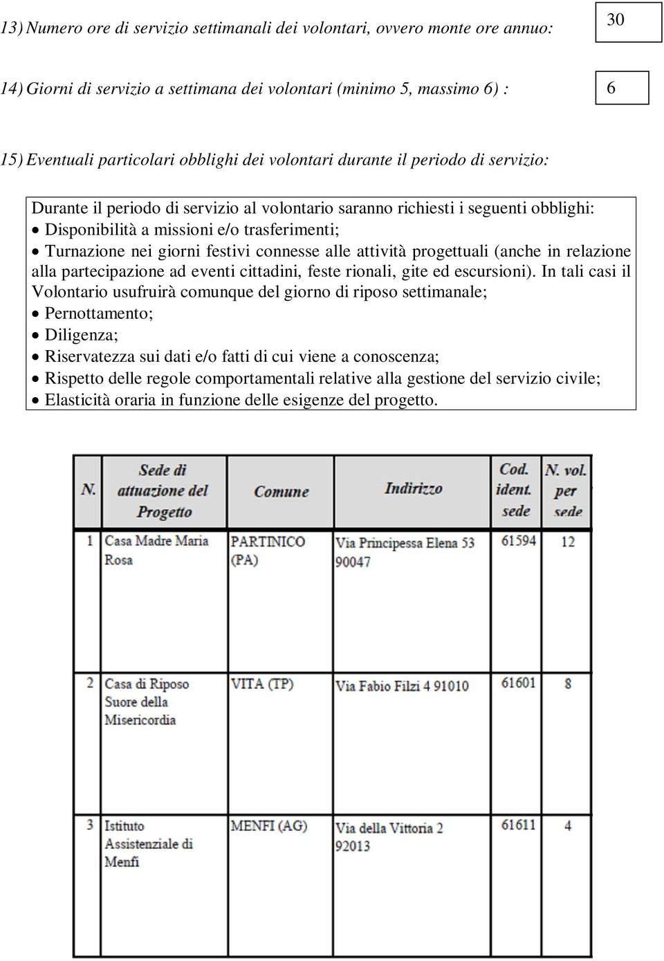 connesse alle attività progettuali (anche in relazione alla partecipazione ad eventi cittadini, feste rionali, gite ed escursioni).