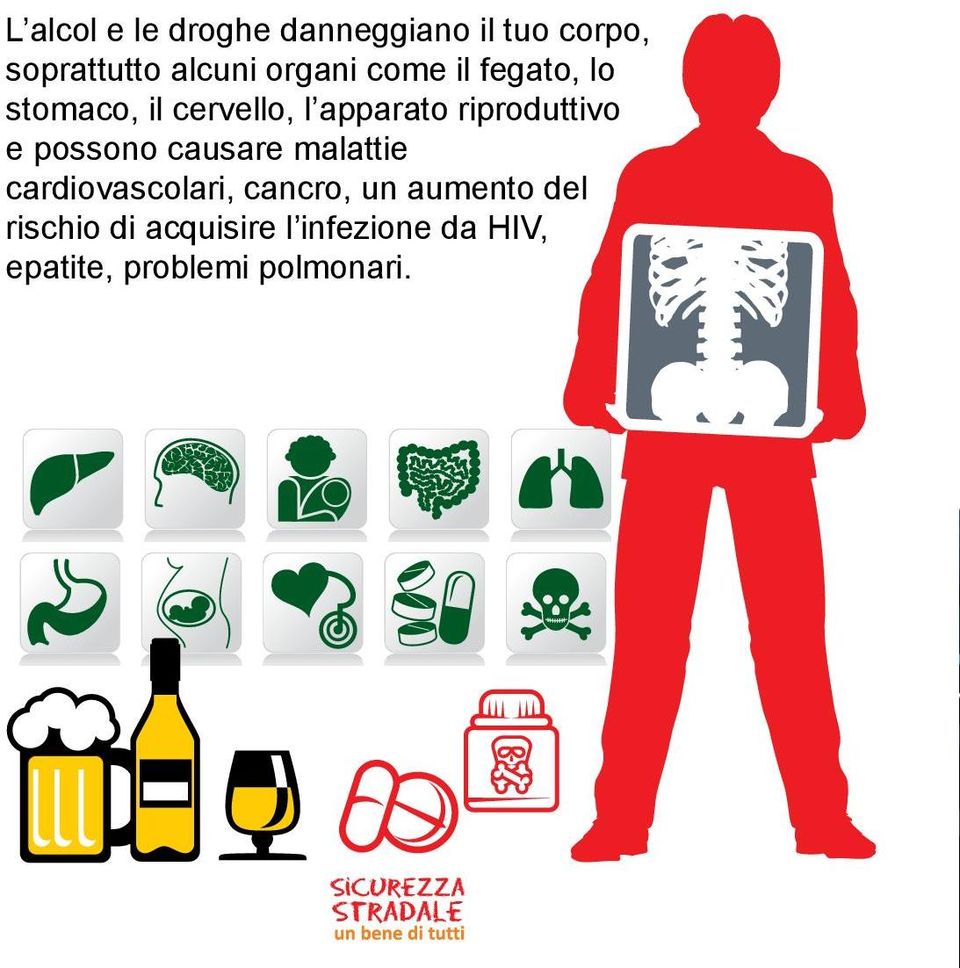 riproduttivo e possono causare malattie cardiovascolari, cancro, un