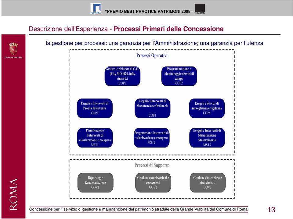 per processi: una garanzia per l