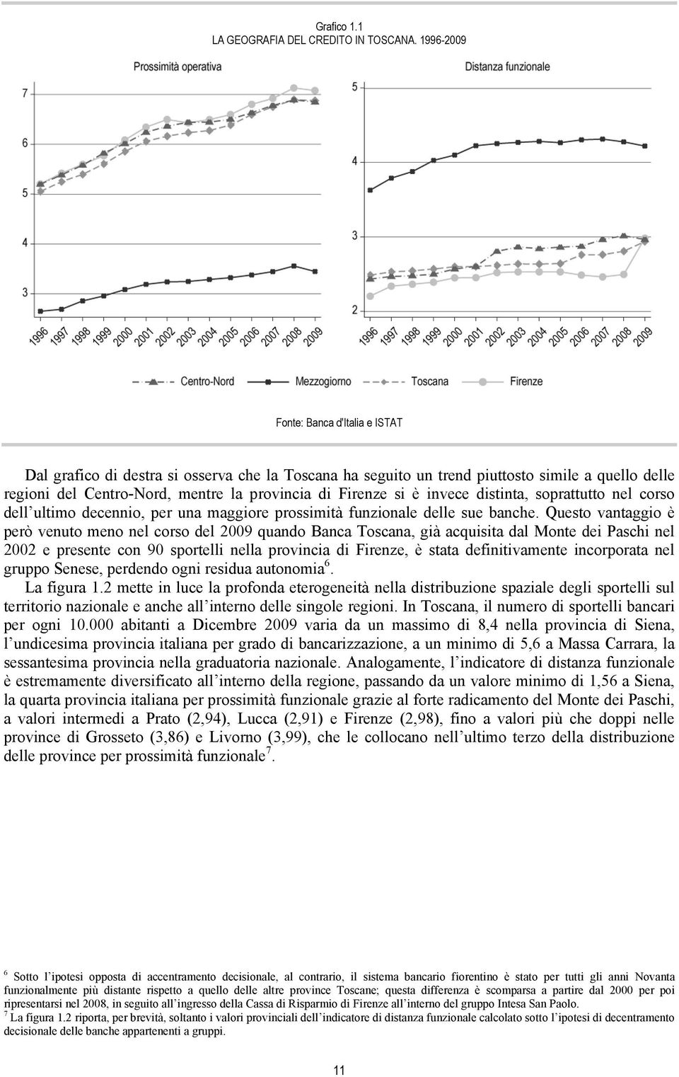 è invece distinta, soprattutto nel corso dell ultimo decennio, per una maggiore prossimità funzionale delle sue banche.